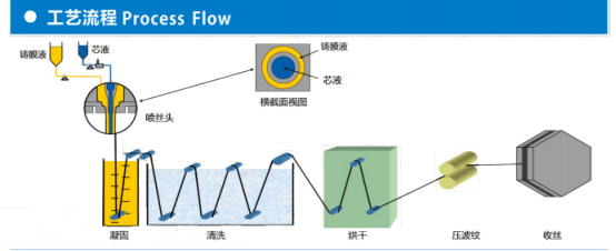 图片 图片.png